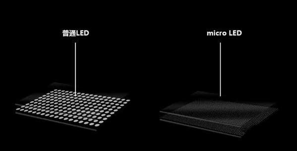 南宝镇苹果手机维修分享什么时候会用上MicroLED屏？ 