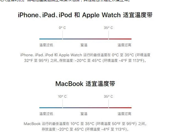 南宝镇苹果13维修分享iPhone 13耗电越来越快怎么办 