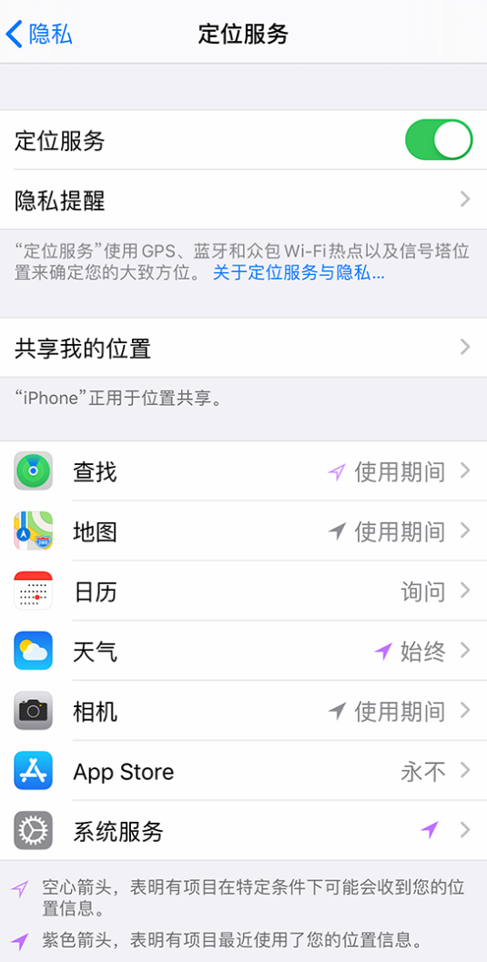 南宝镇苹果手机维修分享iPhone 状态栏中时间显示为蓝色图标是什么情况 